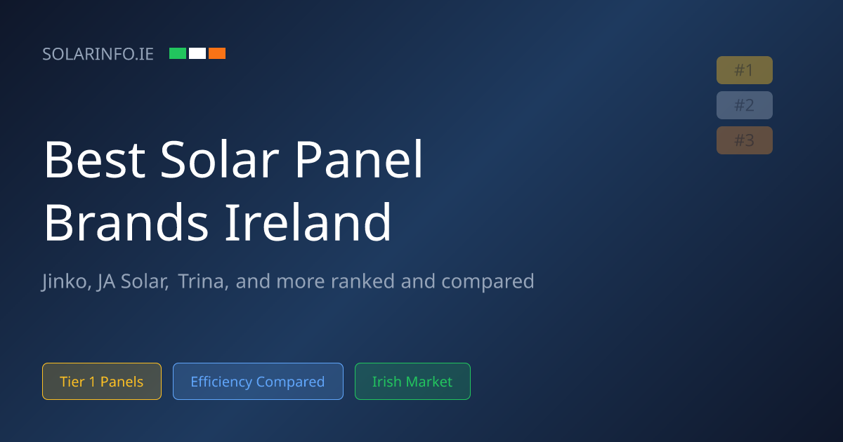 Best Solar Panel Brands Ireland: Jinko Solar Panels & More Ranked