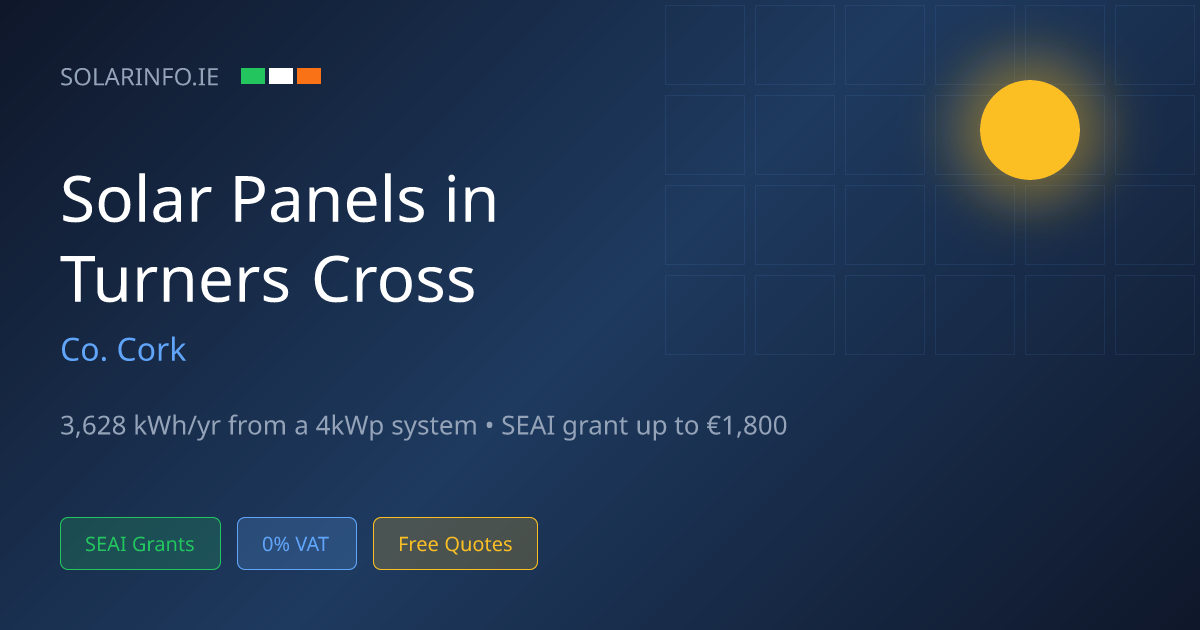 Solar Panels Turners Cross — 3,376 kWh/yr | Costs & Installers