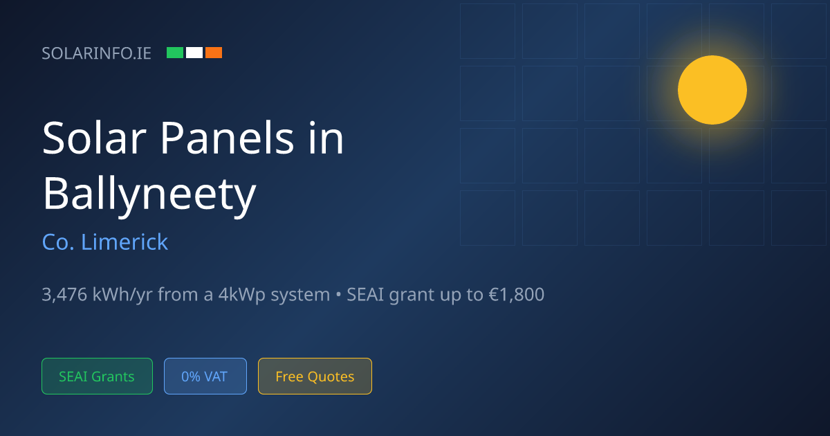 Solar Panels Ballyneety — 3,112 kWh/yr | Costs & Installers