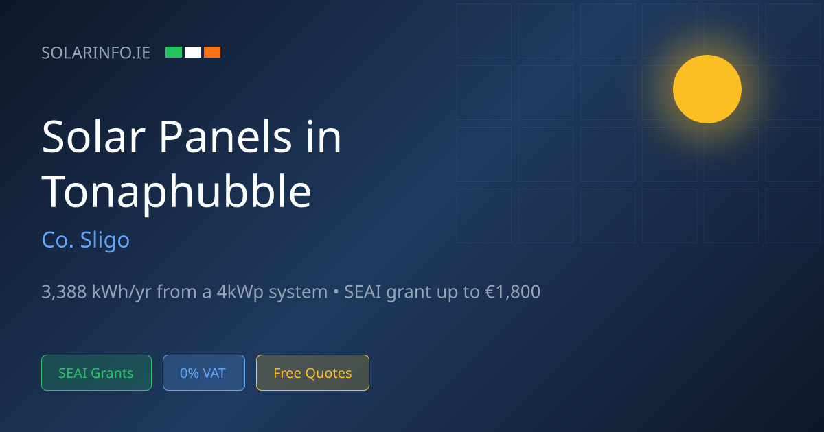 Solar Panels Tonaphubble — 2,864 kWh/yr | Costs & Installers